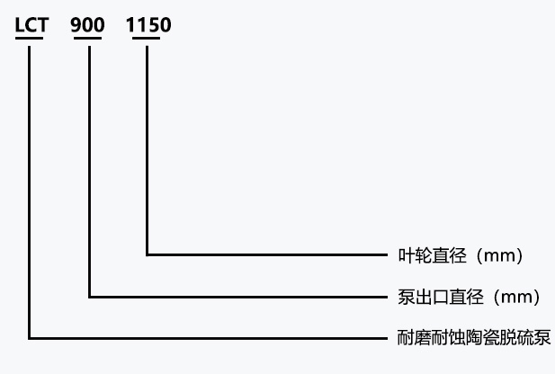 LCT.jpg